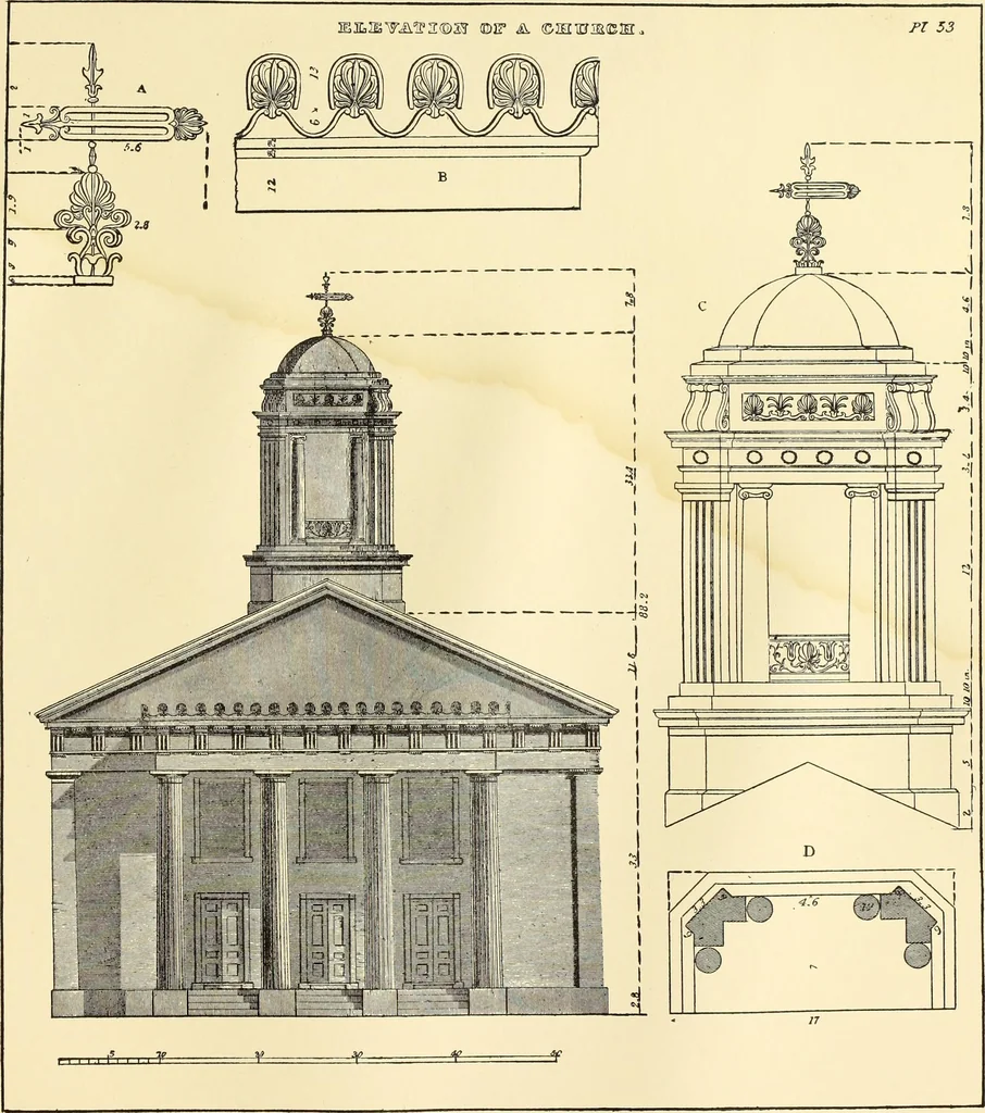An illustration from A reprint of The country builder's assistant, The American builder's companion, The rudiments of architecture, The practical house carpenter, Practice of architecture, 1917, leaf 182