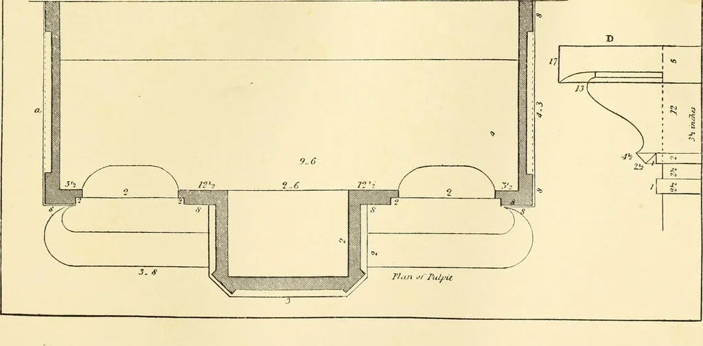 An illustration from A reprint of The country builder's assistant, The American builder's companion, The rudiments of architecture, The practical house carpenter, Practice of architecture, 1917, leaf 186