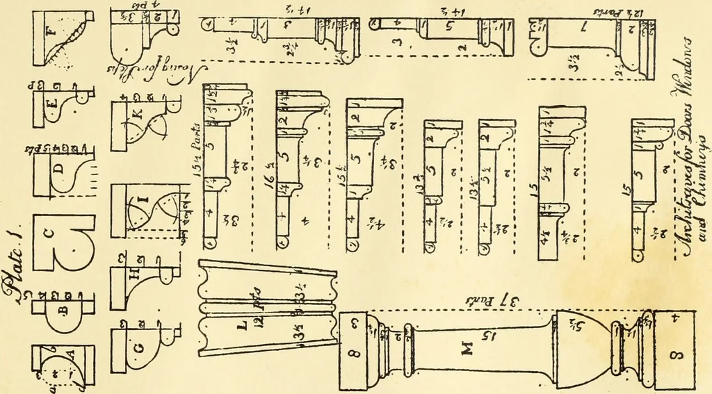 An illustration from A reprint of The country builder's assistant, The American builder's companion, The rudiments of architecture, The practical house carpenter, Practice of architecture, 1917, leaf 20
