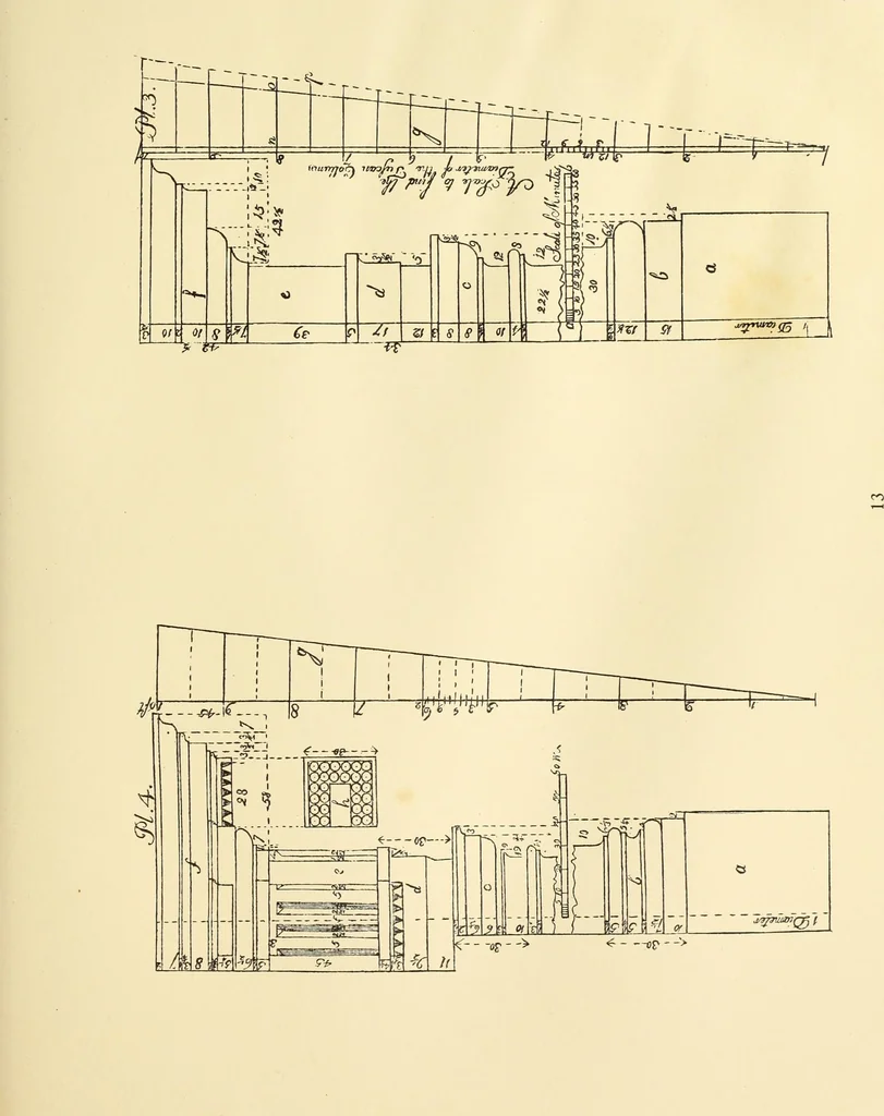 An illustration from A reprint of The country builder's assistant, The American builder's companion, The rudiments of architecture, The practical house carpenter, Practice of architecture, 1917, leaf 22