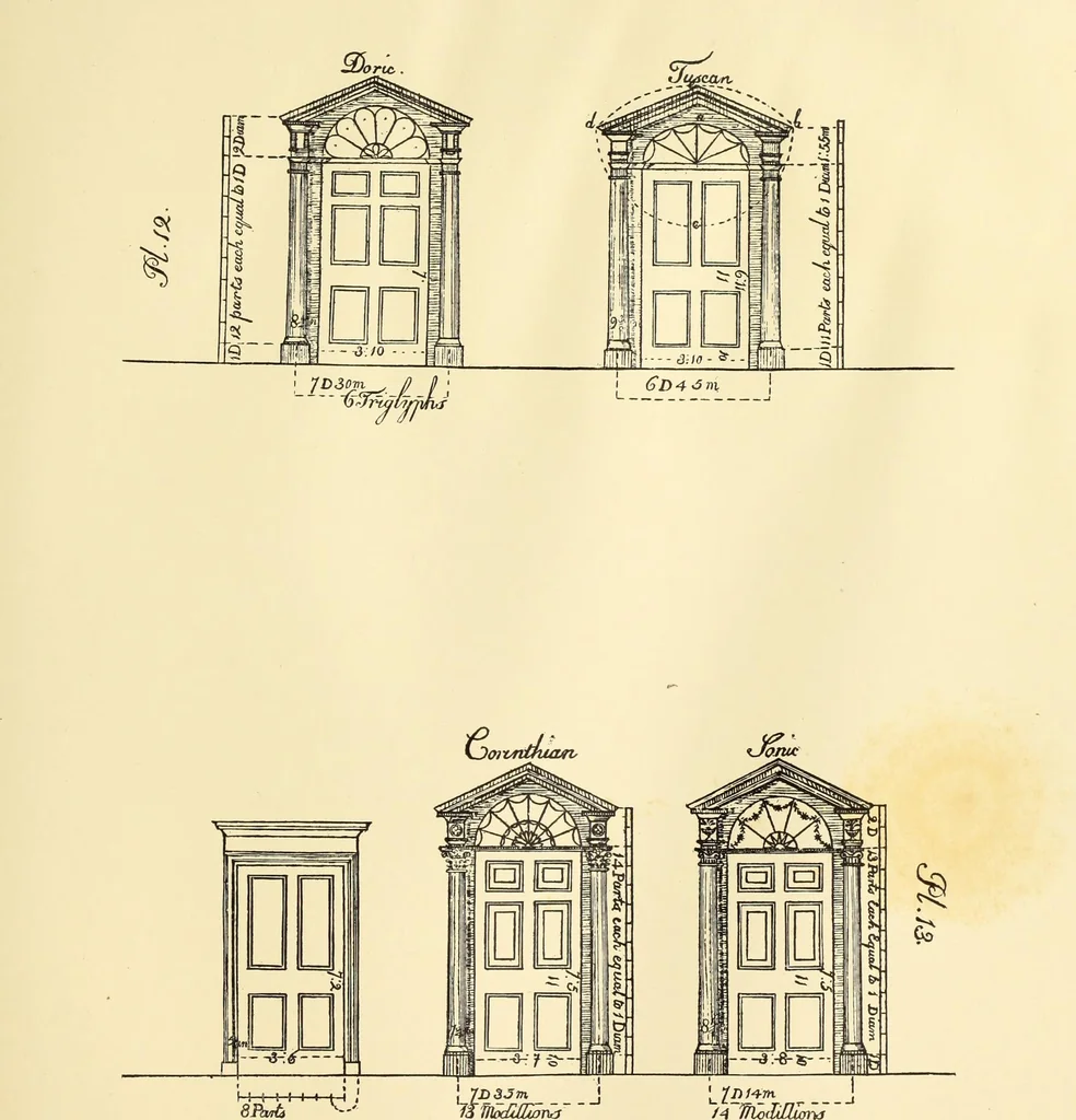 An illustration from A reprint of The country builder's assistant, The American builder's companion, The rudiments of architecture, The practical house carpenter, Practice of architecture, 1917, leaf 30