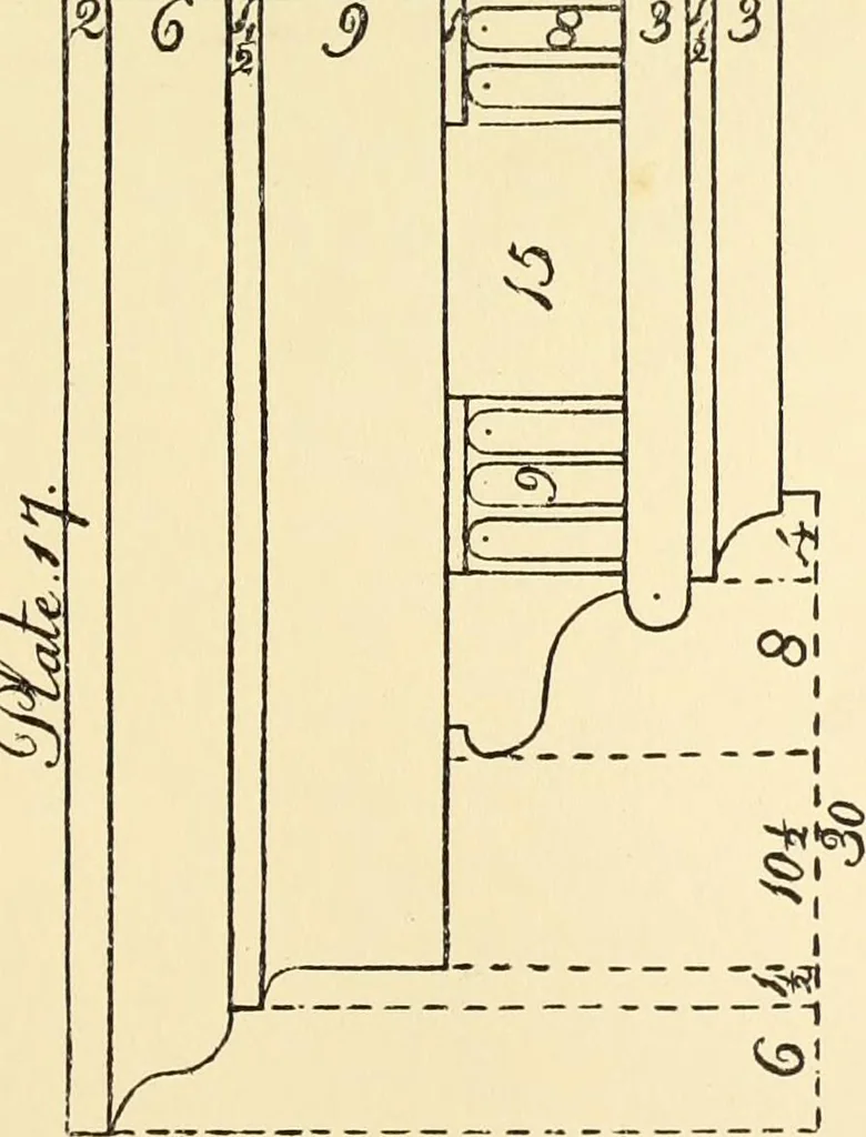 An illustration from A reprint of The country builder's assistant, The American builder's companion, The rudiments of architecture, The practical house carpenter, Practice of architecture, 1917, leaf 34