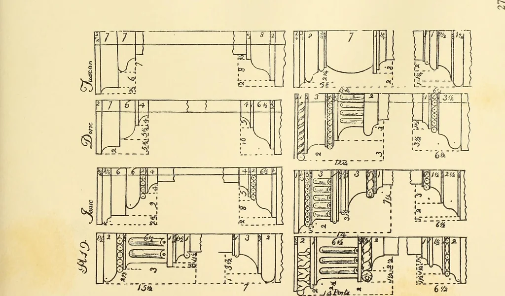 An illustration from A reprint of The country builder's assistant, The American builder's companion, The rudiments of architecture, The practical house carpenter, Practice of architecture, 1917, leaf 36