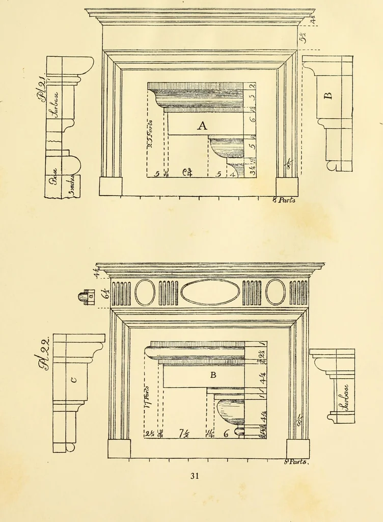An illustration from A reprint of The country builder's assistant, The American builder's companion, The rudiments of architecture, The practical house carpenter, Practice of architecture, 1917, leaf 40