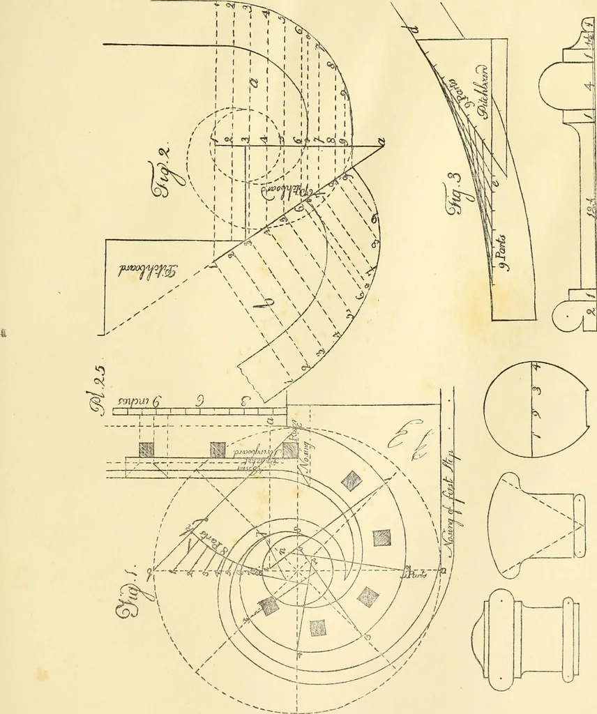An illustration from A reprint of The country builder's assistant, The American builder's companion, The rudiments of architecture, The practical house carpenter, Practice of architecture, 1917, leaf 44