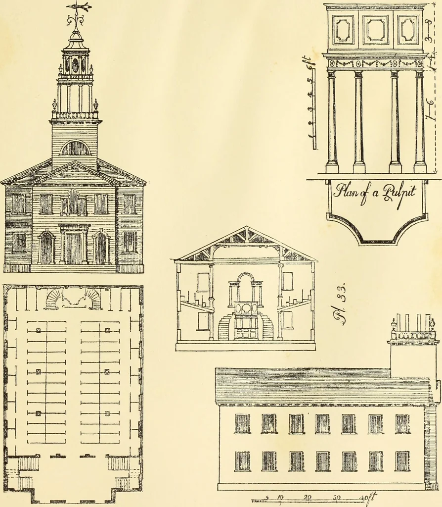 An illustration from A reprint of The country builder's assistant, The American builder's companion, The rudiments of architecture, The practical house carpenter, Practice of architecture, 1917, leaf 48