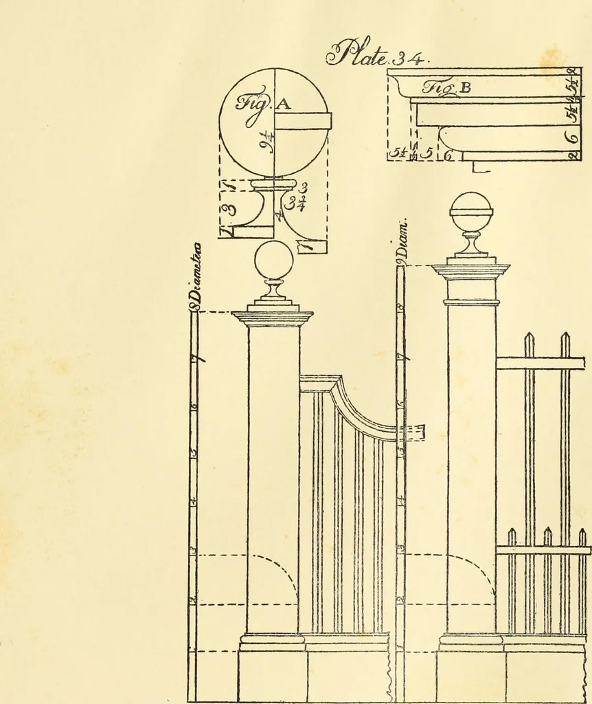 An illustration from A reprint of The country builder's assistant, The American builder's companion, The rudiments of architecture, The practical house carpenter, Practice of architecture, 1917, leaf 50