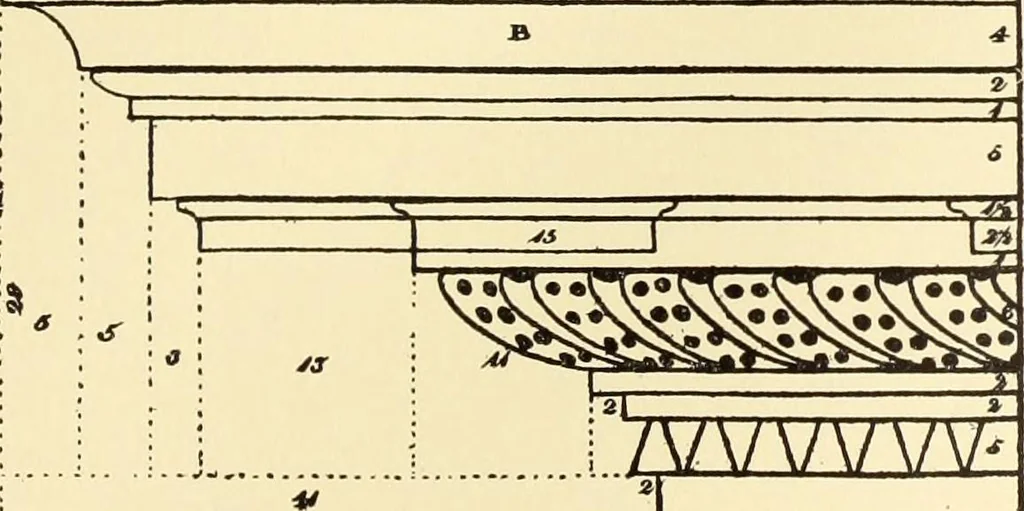 An illustration from A reprint of The country builder's assistant, The American builder's companion, The rudiments of architecture, The practical house carpenter, Practice of architecture, 1917, leaf 64