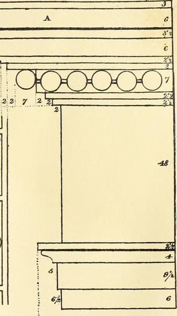 An illustration from A reprint of The country builder's assistant, The American builder's companion, The rudiments of architecture, The practical house carpenter, Practice of architecture, 1917, leaf 66