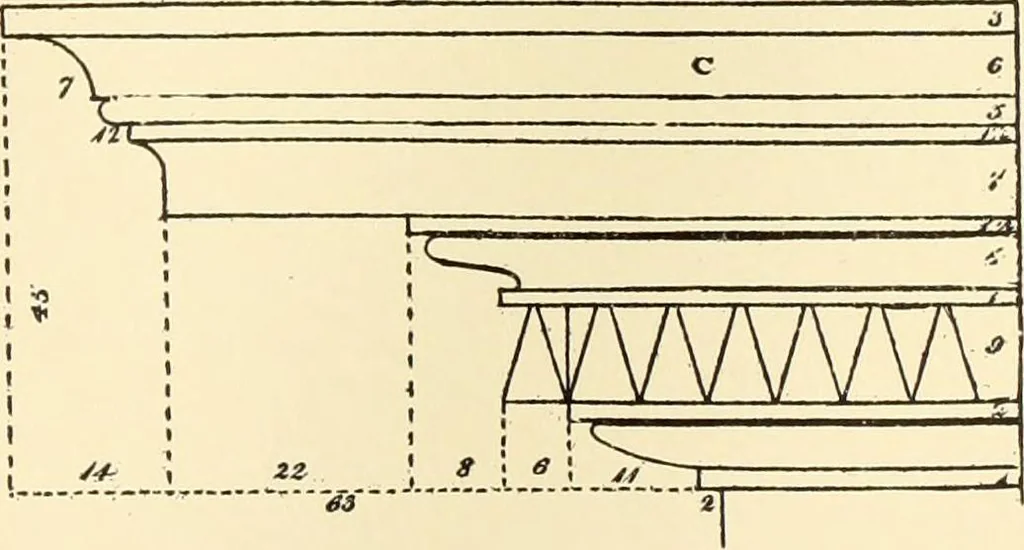 An illustration from A reprint of The country builder's assistant, The American builder's companion, The rudiments of architecture, The practical house carpenter, Practice of architecture, 1917, leaf 66
