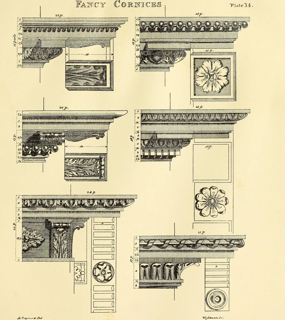 An illustration from A reprint of The country builder's assistant, The American builder's companion, The rudiments of architecture, The practical house carpenter, Practice of architecture, 1917, leaf 68
