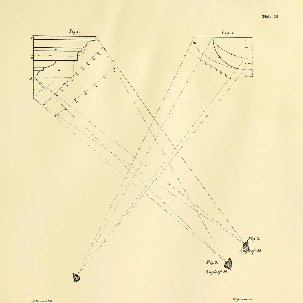 An illustration from A reprint of The country builder's assistant, The American builder's companion, The rudiments of architecture, The practical house carpenter, Practice of architecture, 1917, leaf 70