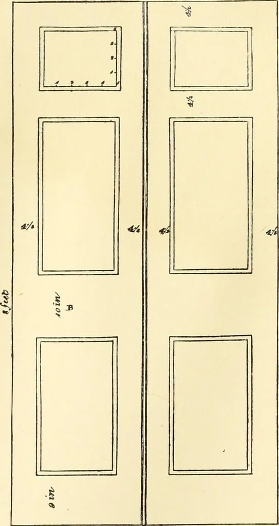 An illustration from A reprint of The country builder's assistant, The American builder's companion, The rudiments of architecture, The practical house carpenter, Practice of architecture, 1917, leaf 72