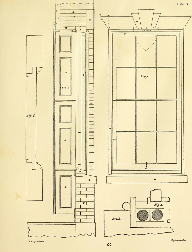 An illustration from A reprint of The country builder's assistant, The American builder's companion, The rudiments of architecture, The practical house carpenter, Practice of architecture, 1917, leaf 74