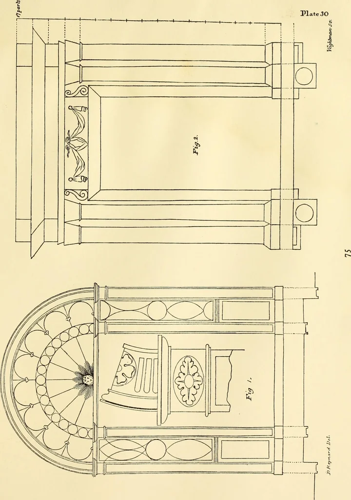 An illustration from A reprint of The country builder's assistant, The American builder's companion, The rudiments of architecture, The practical house carpenter, Practice of architecture, 1917, leaf 84