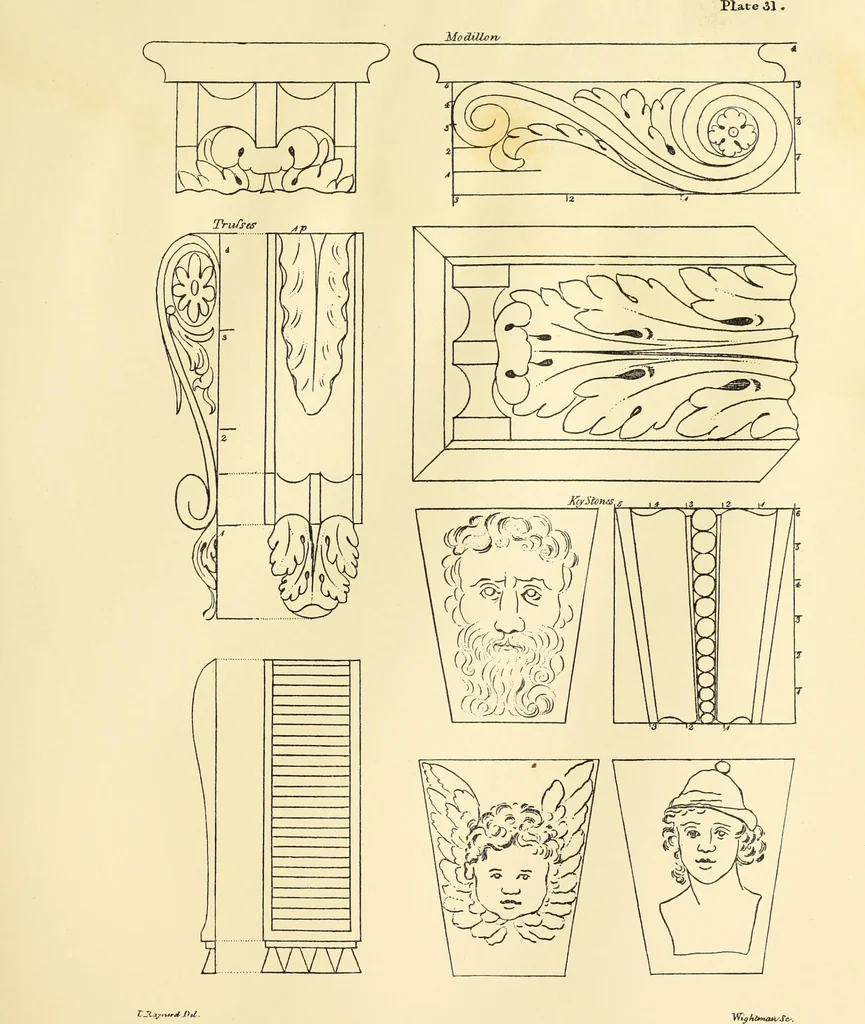 An illustration from A reprint of The country builder's assistant, The American builder's companion, The rudiments of architecture, The practical house carpenter, Practice of architecture, 1917, leaf 86
