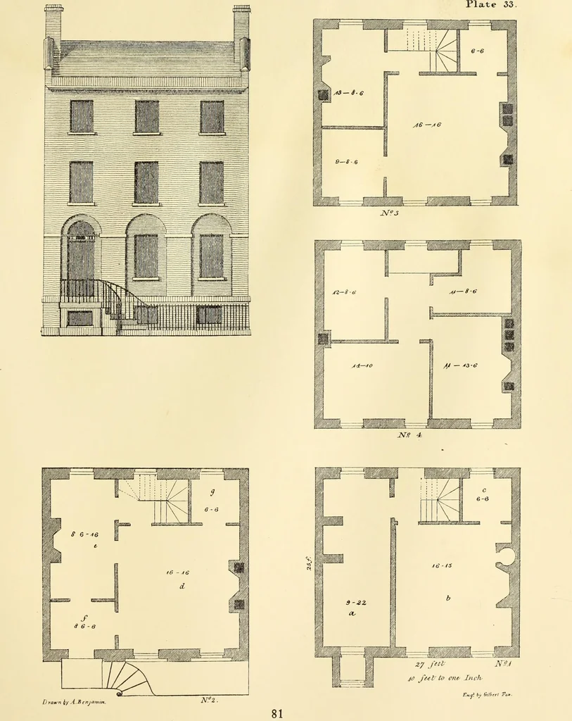 An illustration from A reprint of The country builder's assistant, The American builder's companion, The rudiments of architecture, The practical house carpenter, Practice of architecture, 1917, leaf 90