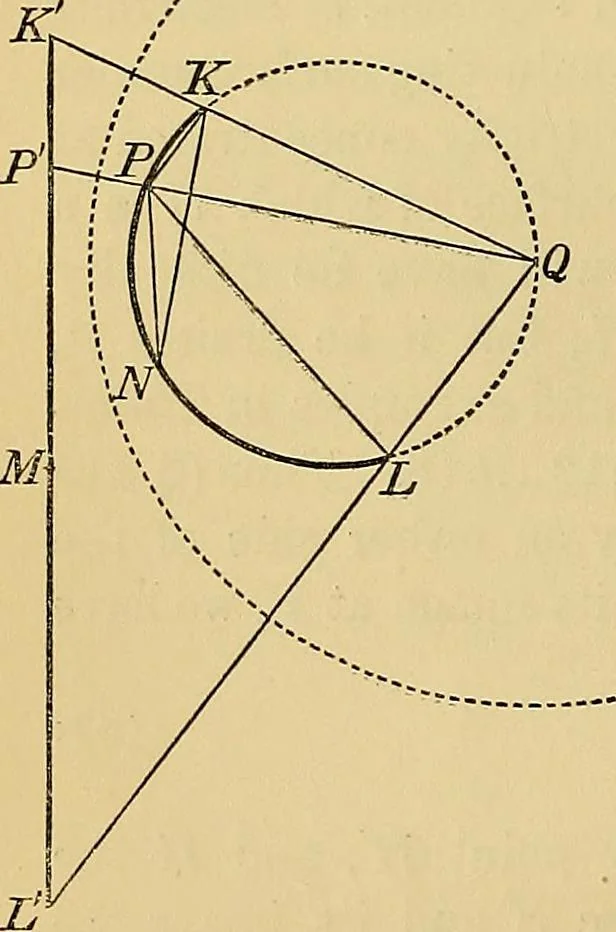 An illustration from Reprint of papers on electrostatics and magnetism, 1872, leaf 201