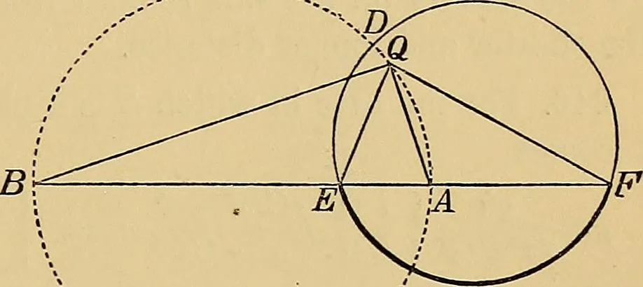 An illustration from Reprint of papers on electrostatics and magnetism, 1872, leaf 208