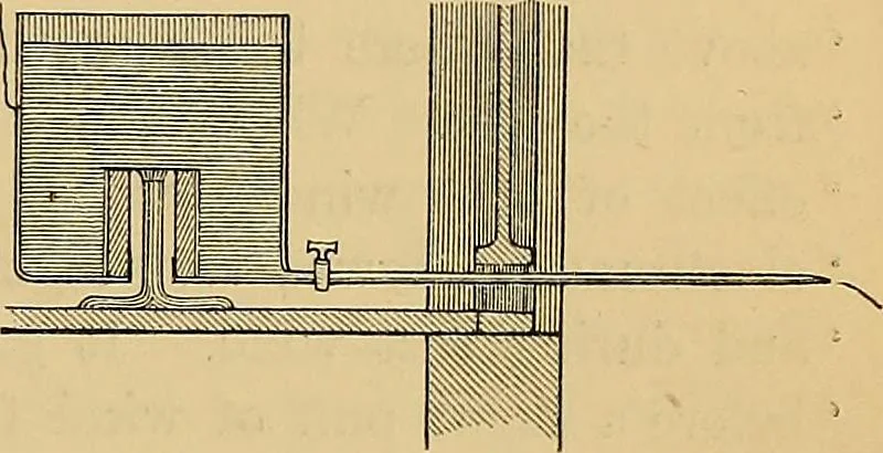 An illustration from Reprint of papers on electrostatics and magnetism, 1872, leaf 220