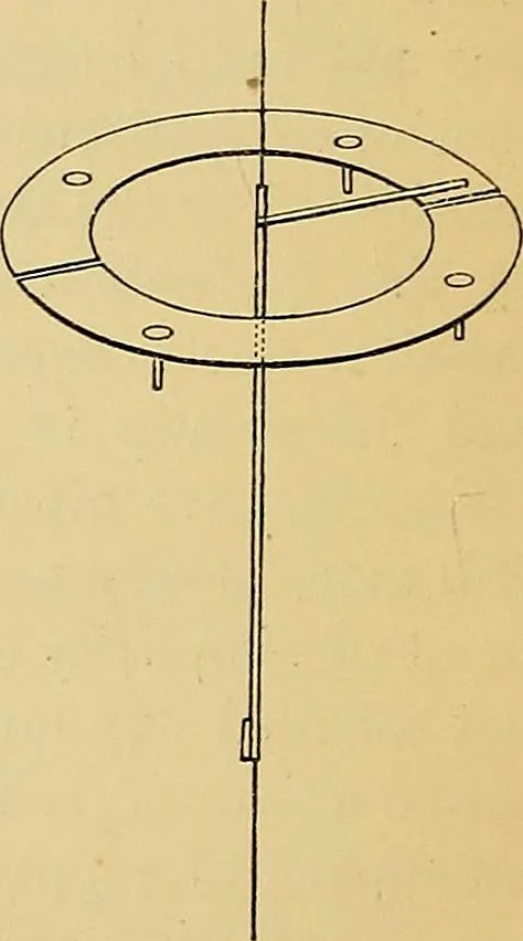 An illustration from Reprint of papers on electrostatics and magnetism, 1872, leaf 229