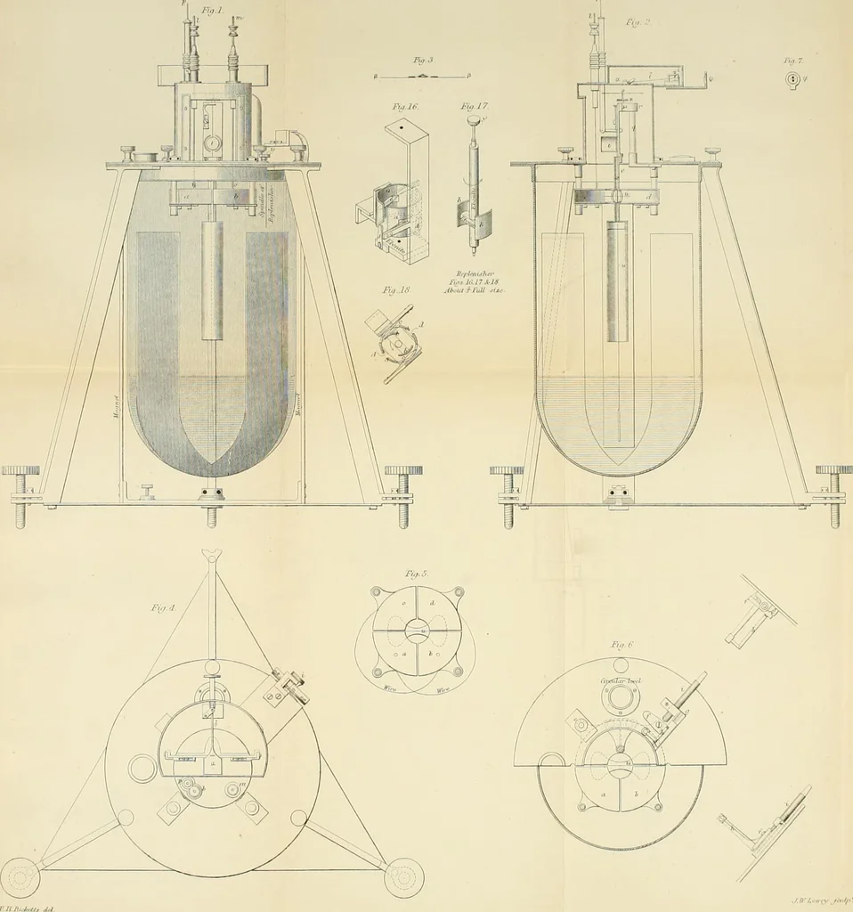 An illustration from Reprint of papers on electrostatics and magnetism, 1872, leaf 282