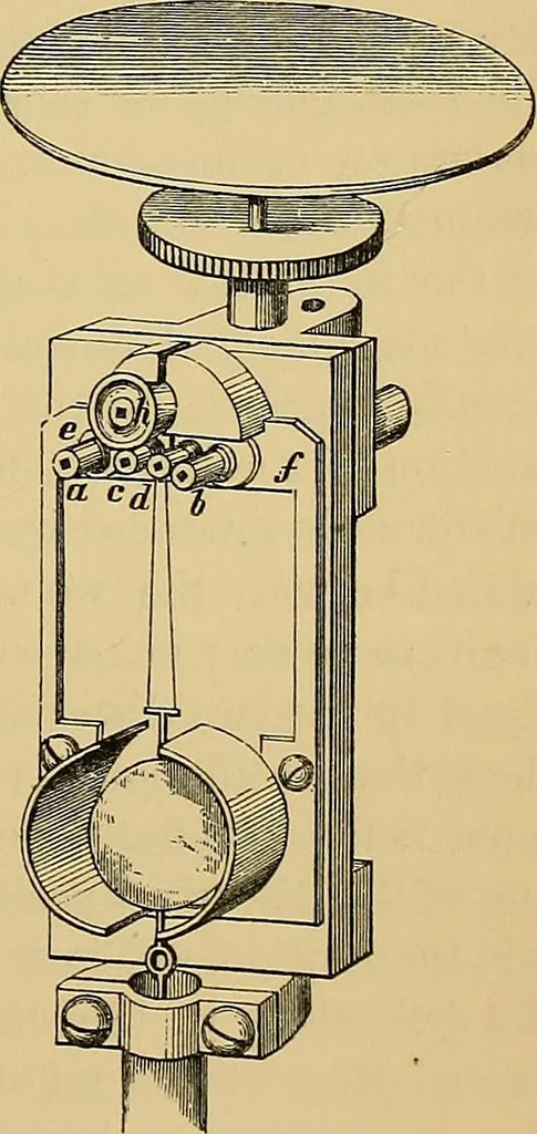 An illustration from Reprint of papers on electrostatics and magnetism, 1872, leaf 286