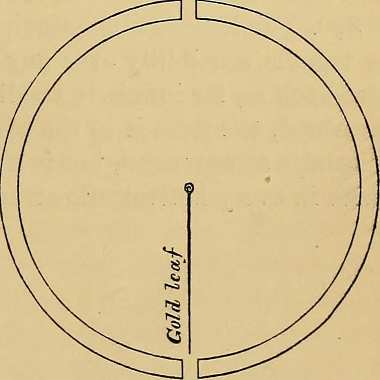 An illustration from Reprint of papers on electrostatics and magnetism, 1872, leaf 334