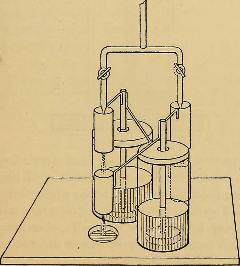An illustration from Reprint of papers on electrostatics and magnetism, 1872, leaf 346