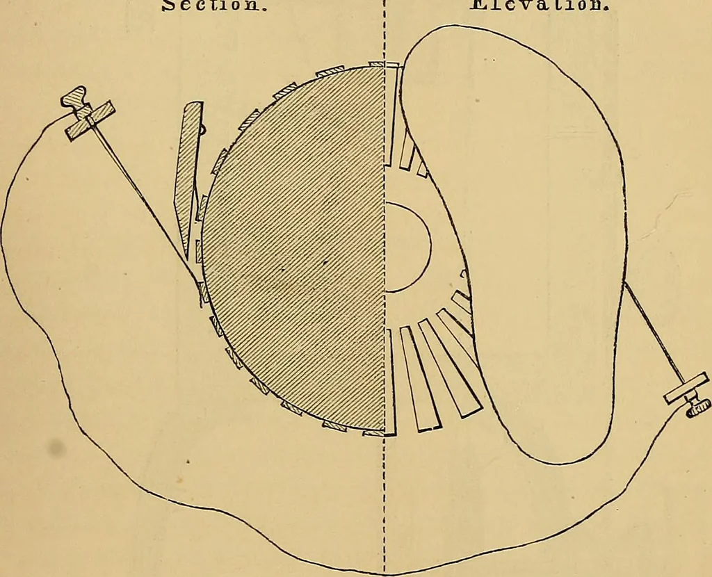 An illustration from Reprint of papers on electrostatics and magnetism, 1872, leaf 356