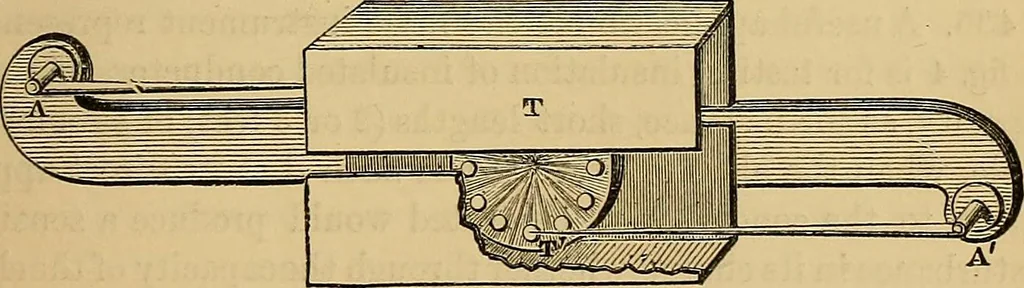 An illustration from Reprint of papers on electrostatics and magnetism, 1872, leaf 360