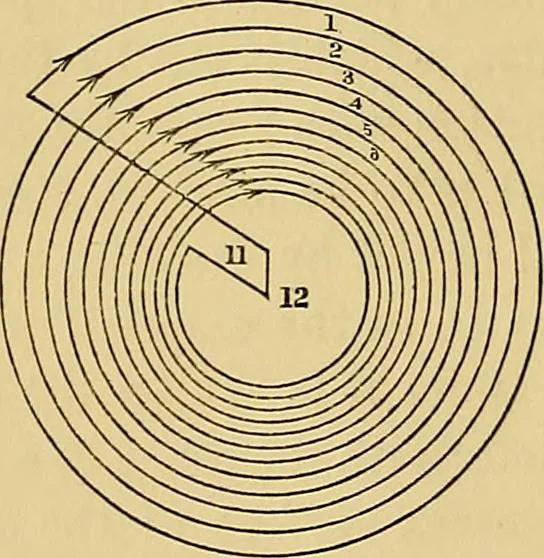 An illustration from Reprint of papers on electrostatics and magnetism, 1872, leaf 455