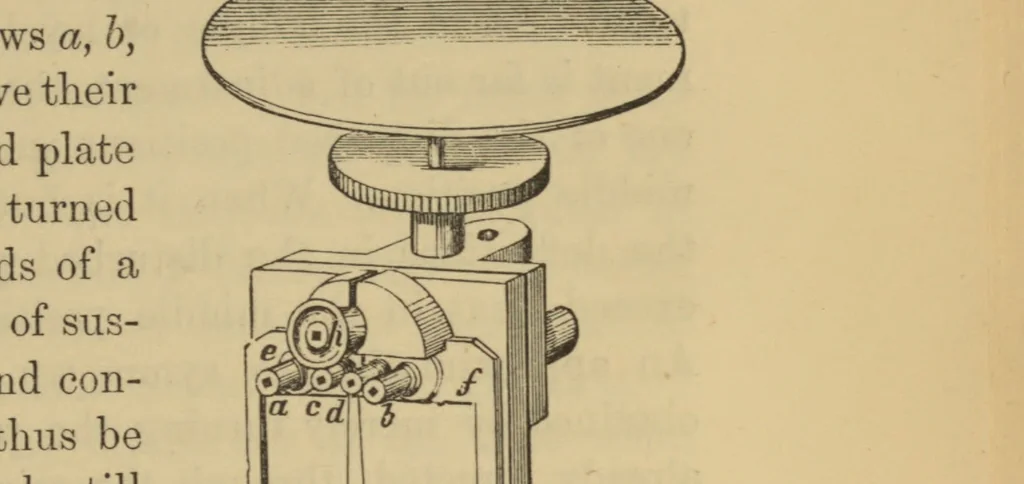 An illustration from Reprint of papers on electrostatics and magnetism, 1884, leaf 288