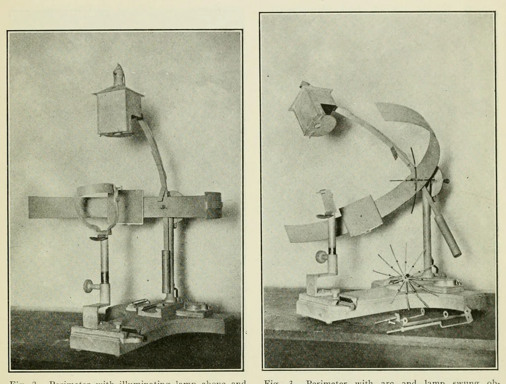 An illustration from Reprints of articles on perimetry, 1917, leaf 19