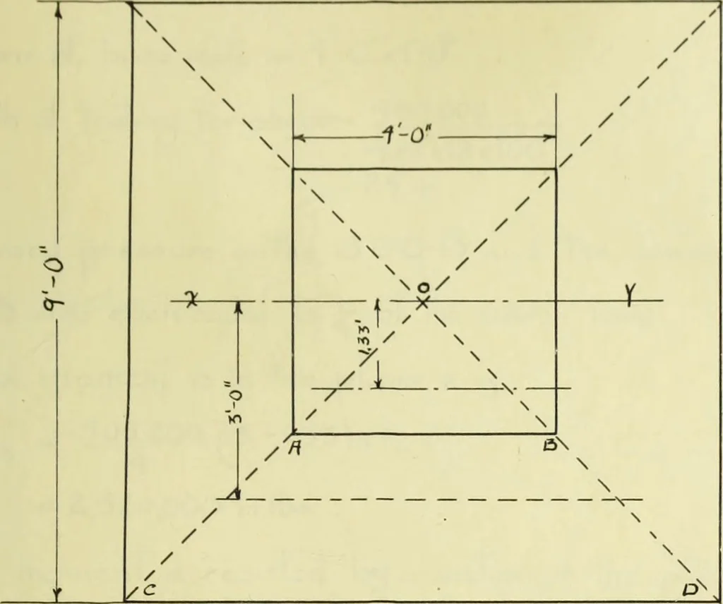 An illustration from Requirements and design of a fireproof warehouse, 1910, leaf 104