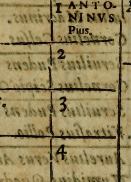 An illustration from Rervm anglicarvm scriptores post Bedam praecipvi, 1596, leaf 1054