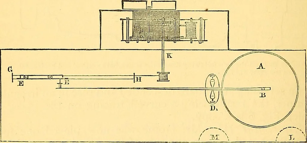 An illustration from Researches in the phenomena of spiritualism, 1874, leaf 41