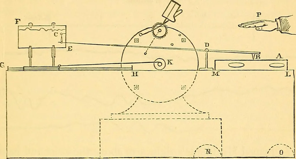 An illustration from Researches in the phenomena of spiritualism, 1874, leaf 42