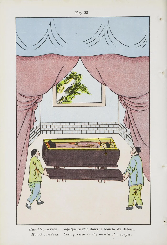 An illustration from Researches into Chinese superstitions, by Henry Doré, S.J. ;, 1926, leaf 121