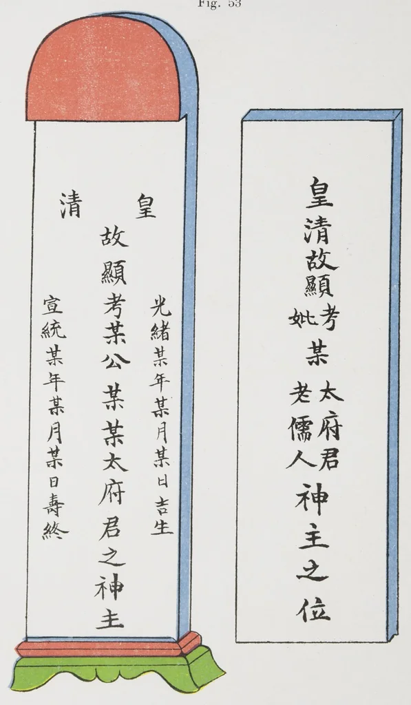 An illustration from Researches into Chinese superstitions, by Henry Doré, S.J. ;, 1926, leaf 243