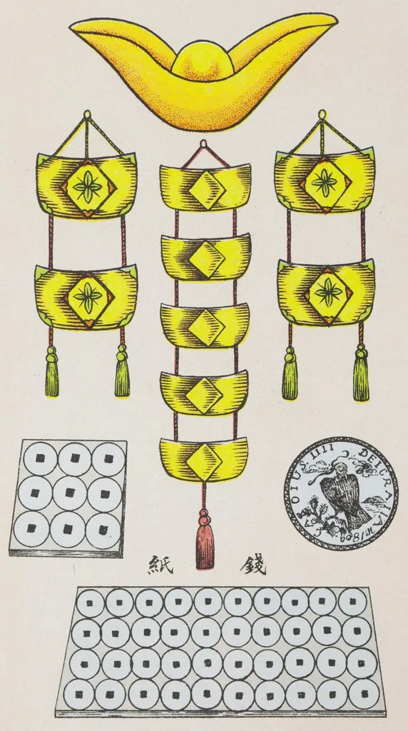 An illustration from Researches into Chinese superstitions, by Henry Doré, S.J. ;, 1926, leaf 259