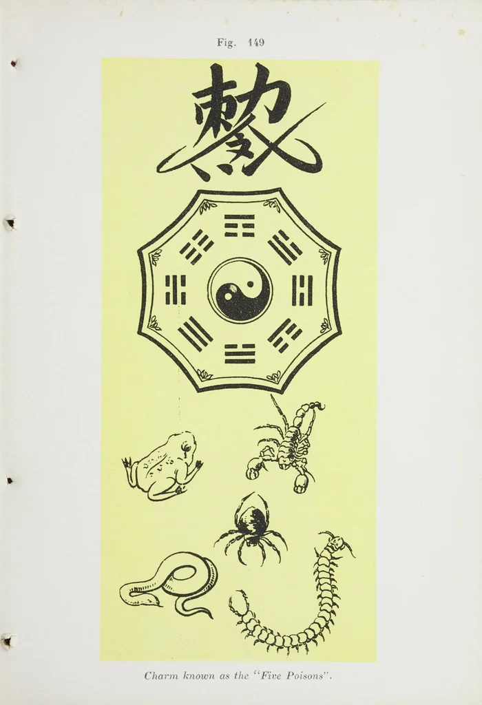 An illustration from Researches into Chinese superstitions, by Henry Doré, S.J. ;, 1926, leaf 258
