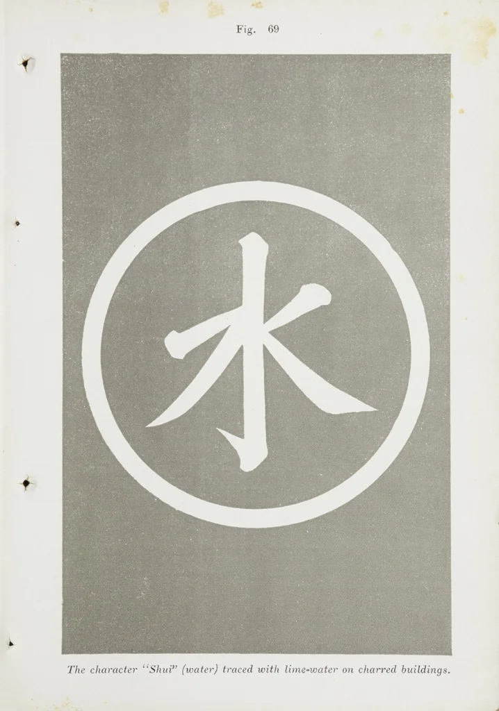 An illustration from Researches into Chinese superstitions, by Henry Doré, S.J. ;, 1926, leaf 36