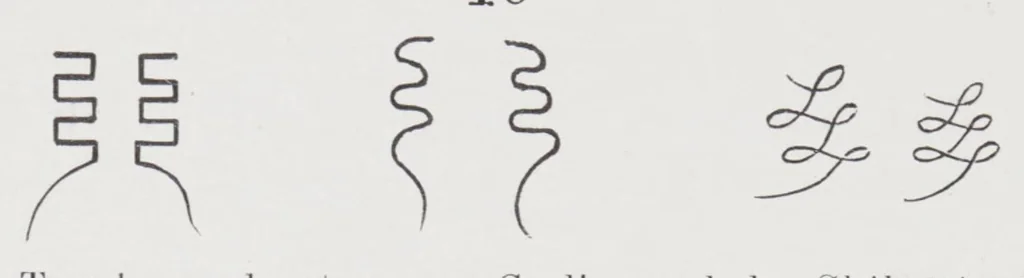 An illustration from Researches into Chinese superstitions, by Henry Doré, S.J. ;, 1926, leaf 22