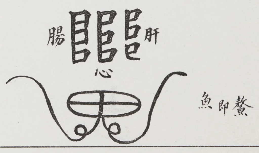 An illustration from Researches into Chinese superstitions, by Henry Doré, S.J. ;, 1926, leaf 81