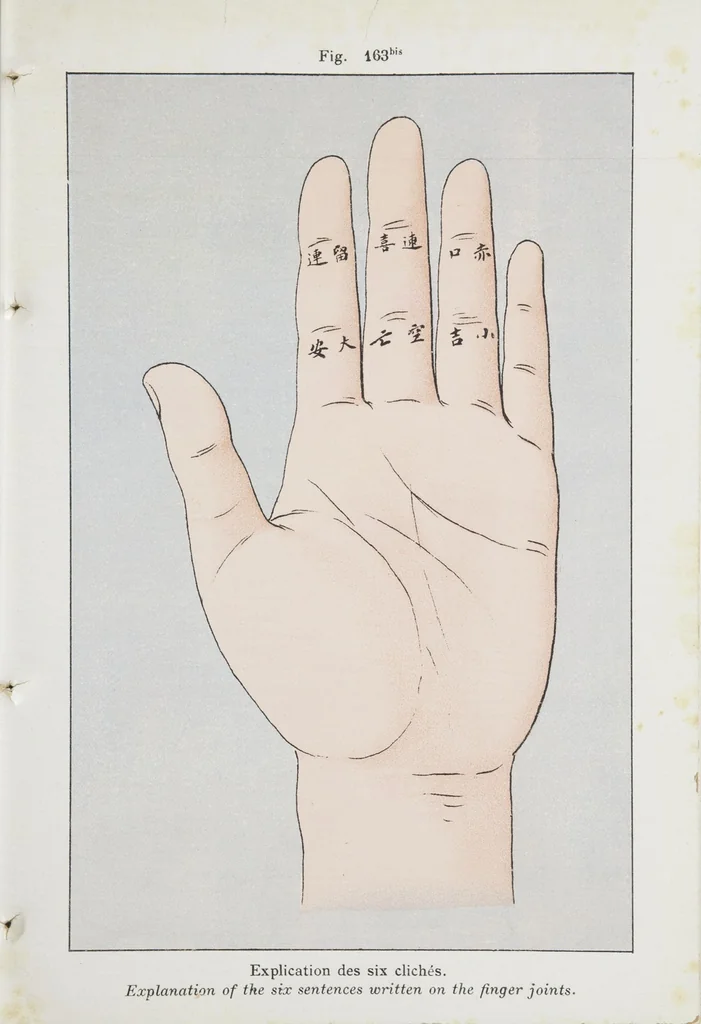 An illustration from Researches into Chinese superstitions, by Henry Doré, S.J. ;, 1926, leaf 116