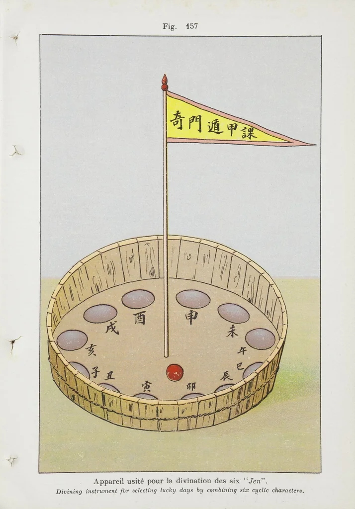 An illustration from Researches into Chinese superstitions, by Henry Doré, S.J. ;, 1926, leaf 68