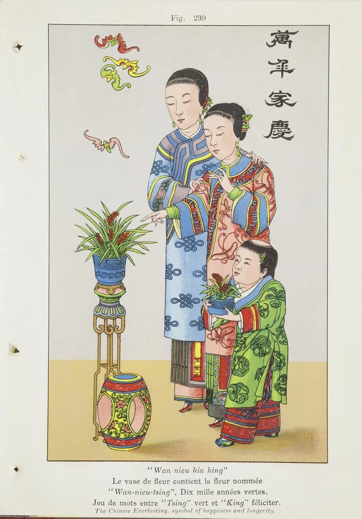 An illustration from Researches into Chinese superstitions, by Henry Doré, S.J. ;, 1926, leaf 414