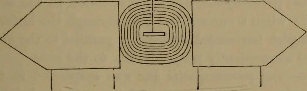 An illustration from Researches on diamagnetism and magne-crystallic action : including the question of diamagnetic polarity, 1870, leaf 142