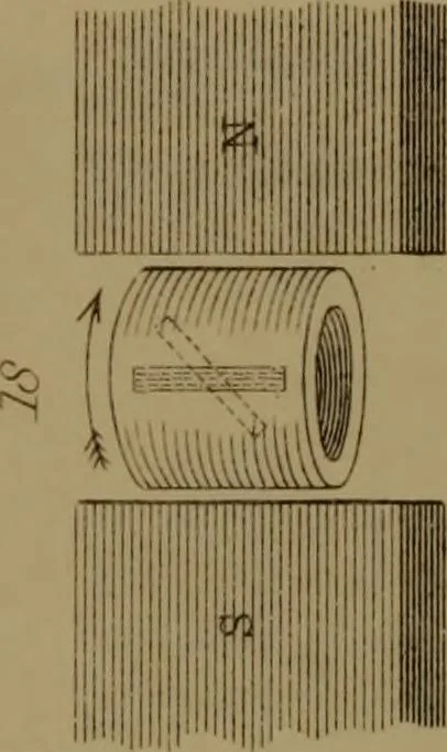 An illustration from Researches on diamagnetism and magne-crystallic action : including the question of diamagnetic polarity, 1870, leaf 149